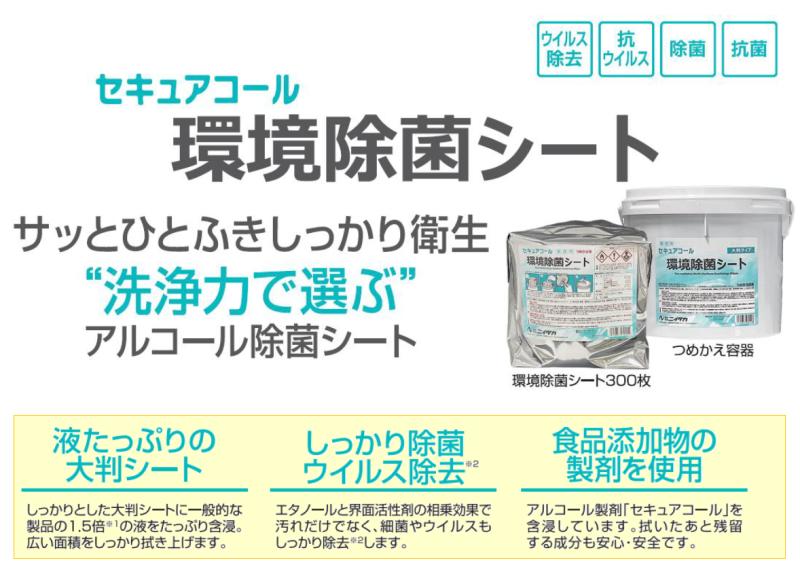 除菌だけで終わらせない。“洗浄力で選ぶ”アルコール除菌シートという新提案